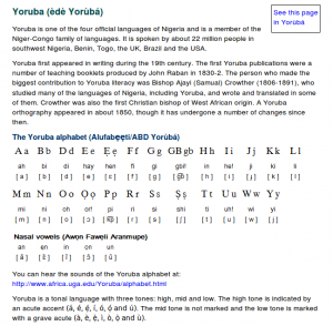 yoruba-alphabet